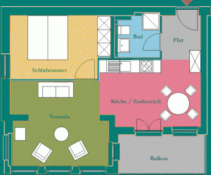 GERTRUD Grundriss GERTRUD Grundriss