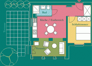 WANDA Grundriss WANDA Grundriss